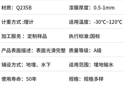 克拉玛依热浸塑钢管生产厂家产品性能特点